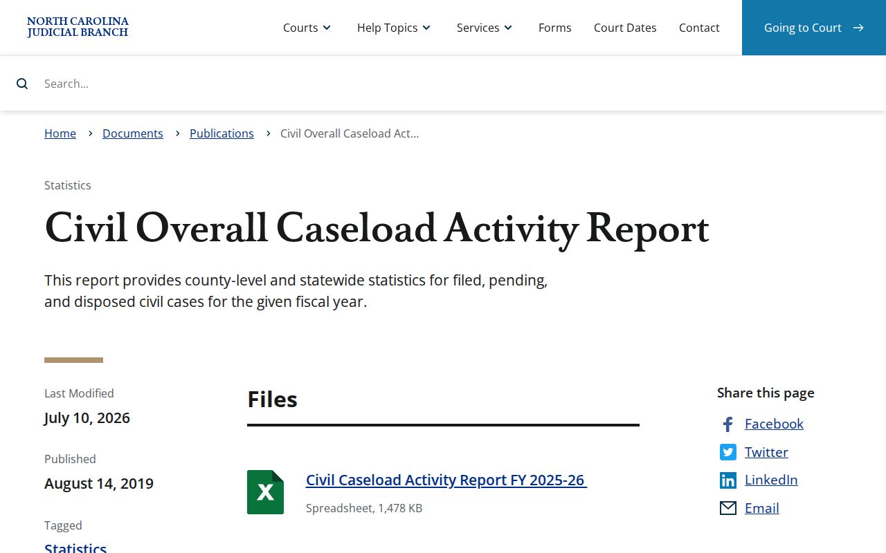Polk County civil docket caseload report resource